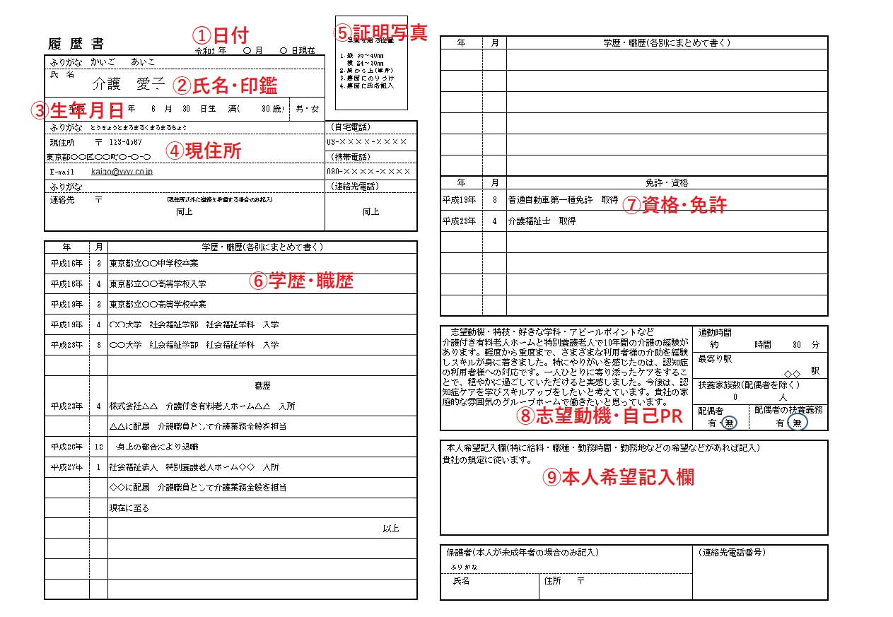 採用率ｕｐ 誰でも簡単に介護の履歴書を書くコツ しんぶろぐ 介護士のミカタ