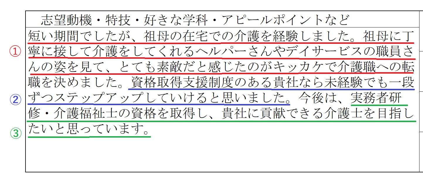 採用率ｕｐ 誰でも簡単に介護の履歴書を書くコツ しんぶろぐ 介護士のミカタ