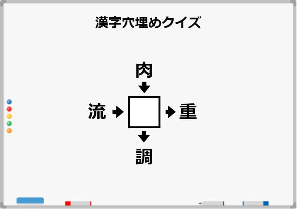 鉄板ネタ 高齢者レクで使える漢字穴埋めクイズ10選 しんぶろぐ 介護ノート