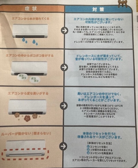 エアコンクリーニング作業後