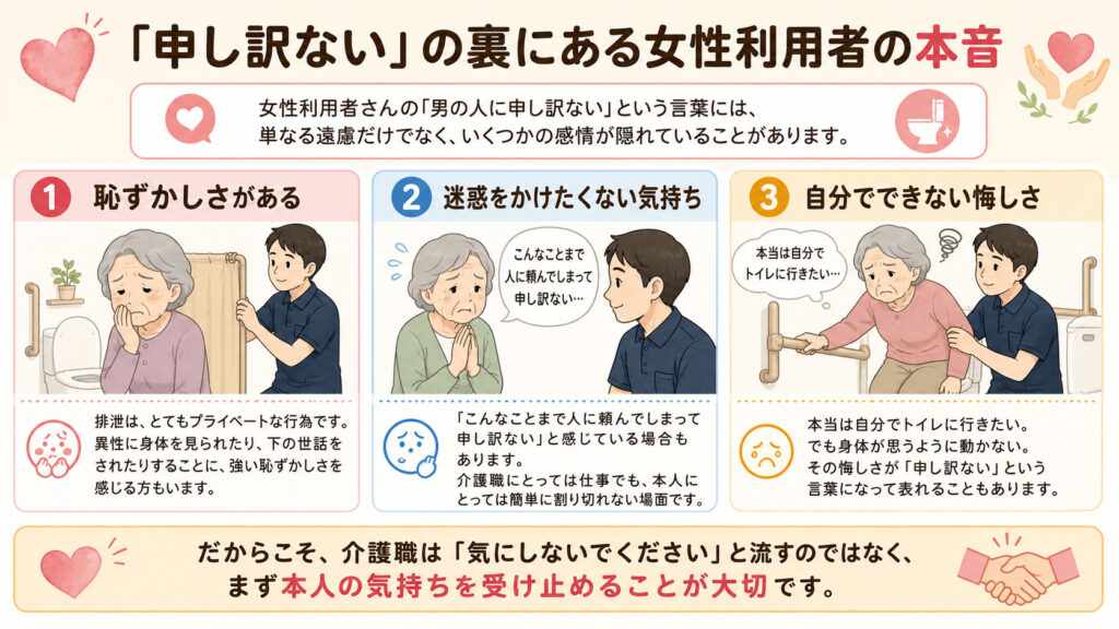 「申し訳ない」の裏にある女性利用者の本音